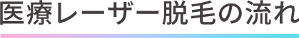 医療レーザー脱毛の流れ